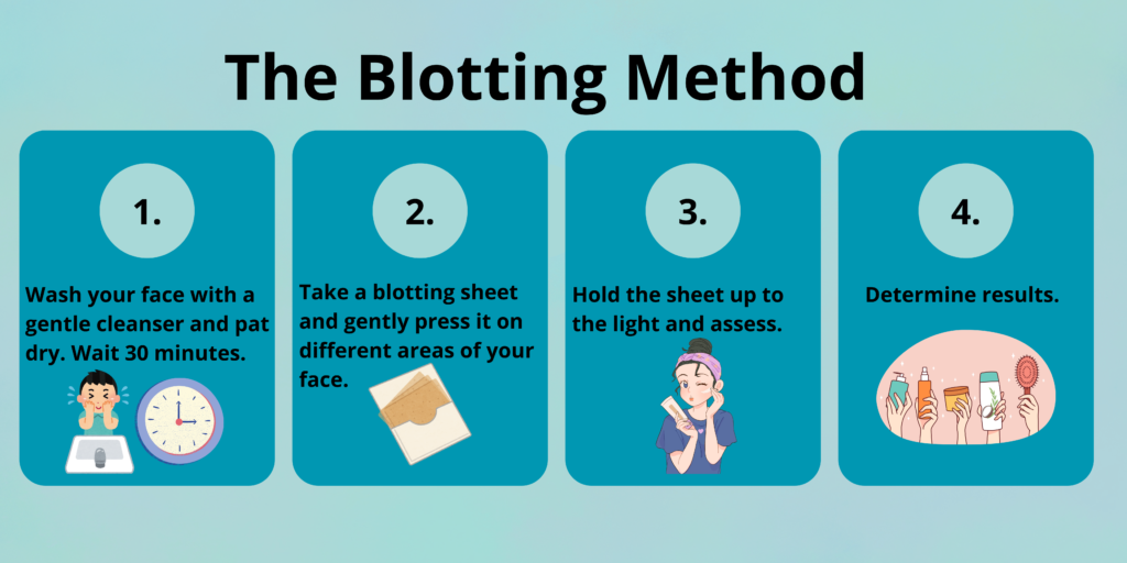 The Blotting Method.
Step 1: Wash your face with a gentle cleasner and pat dry. Wait 30 minutes.
Step 2: Take a blotting sheet and gently press it on different areas of your face. 
Step 3: Hold the sheet up to the light and assess.
Step 4: Determine results.